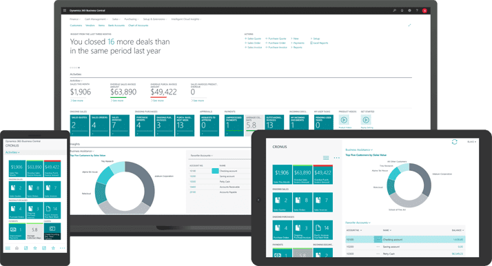 ERP Dynamics 365 Business Central