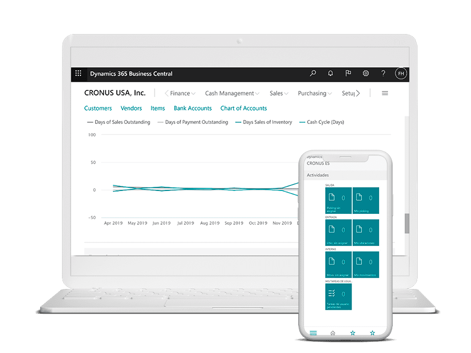 ERP Dynamics 365 Business Central