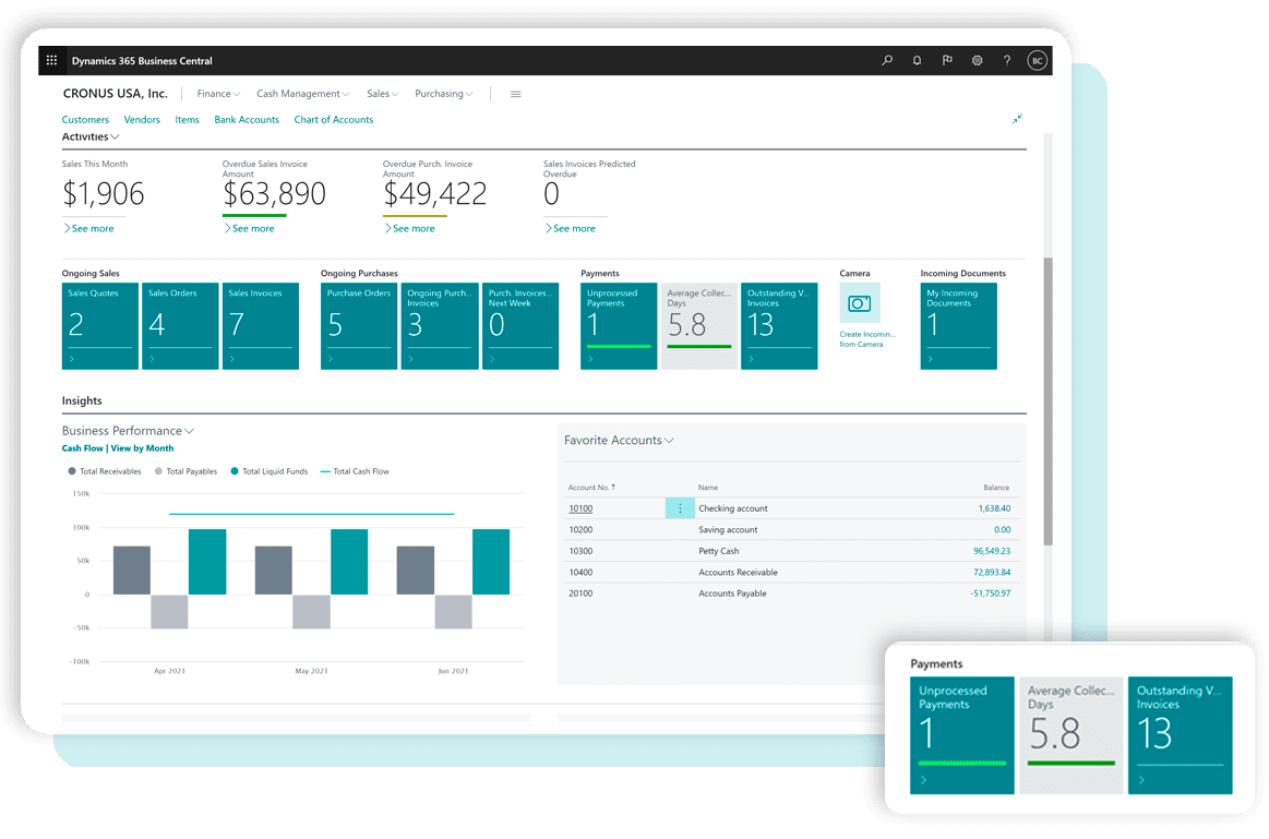 ERP Dynamics 365 Business Central Landing