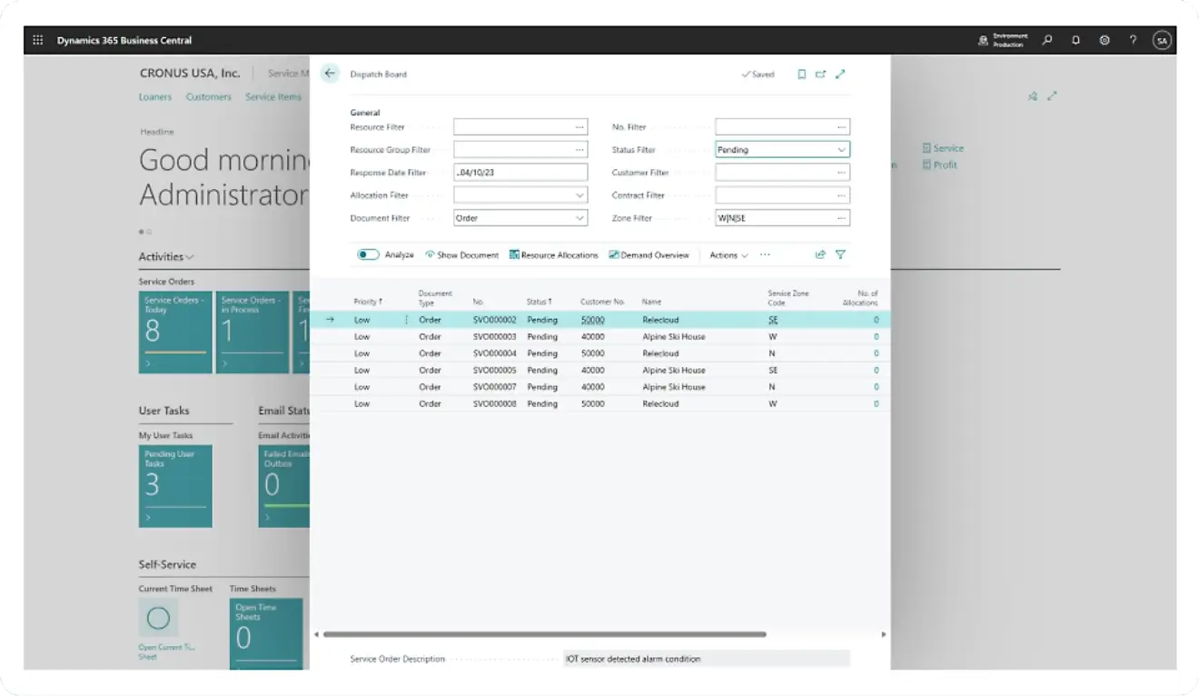 Microsoft Dynamics Business Central para PYMES